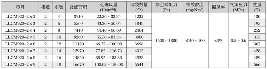 還不了解苯丙乳液？趕快看過(guò)來(lái)，不然就虧大了！